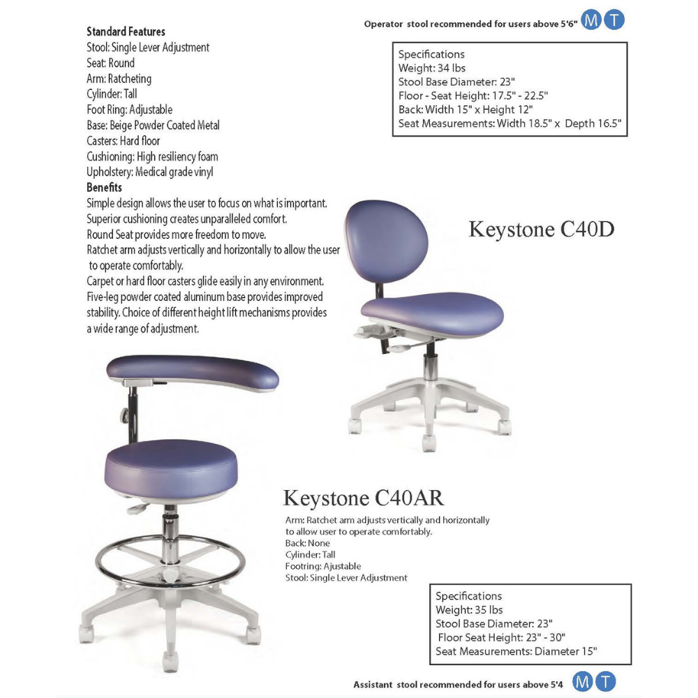 Keystone C40D - Crownseating  987.00