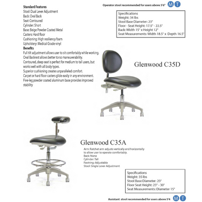 Glenwood C35A - Crownseating  833.00